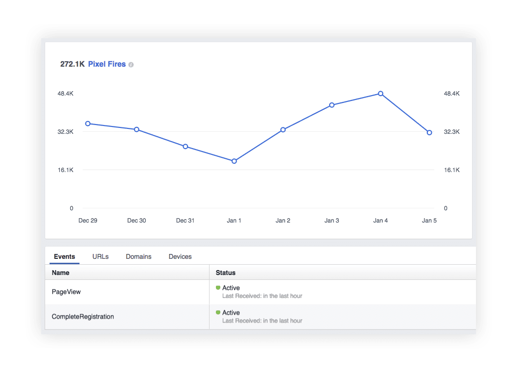 ads manager